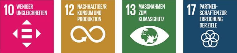 SDG Kriterien die GiftImpact mit seiner nachhaltigen Mission in besonderem Ausmaß angeht